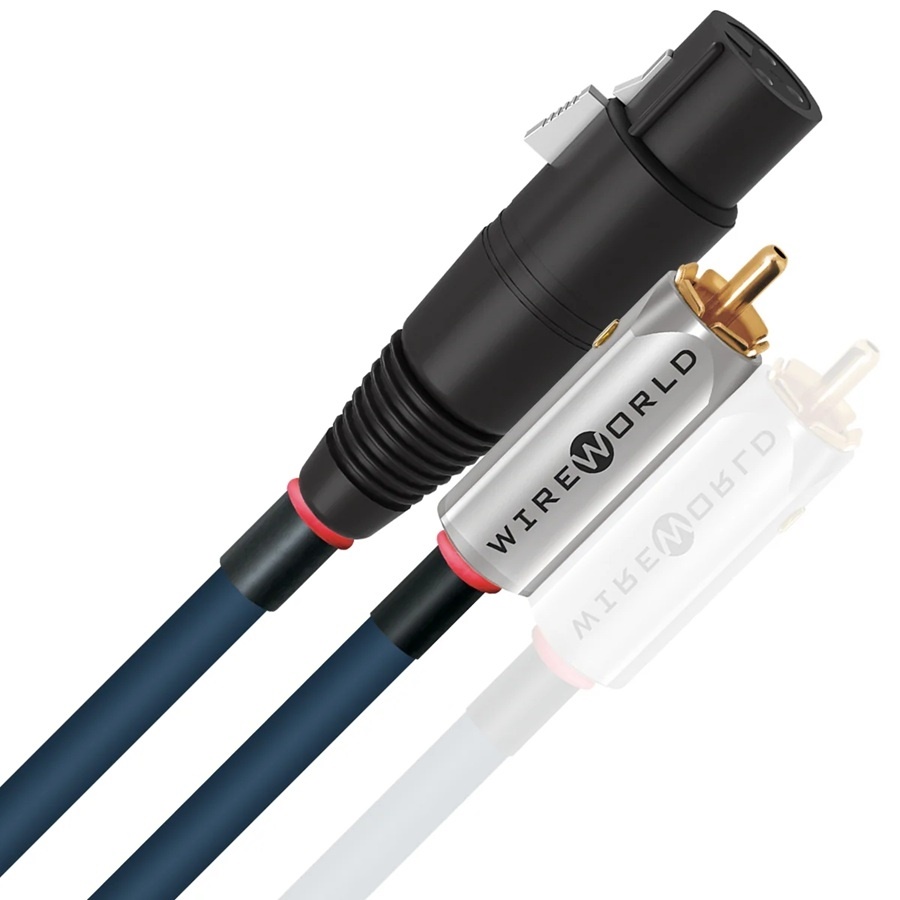 Wireworld Luna 10 (RCA na RCA)