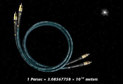 Cardas Audio Parsec RCA-Cinch