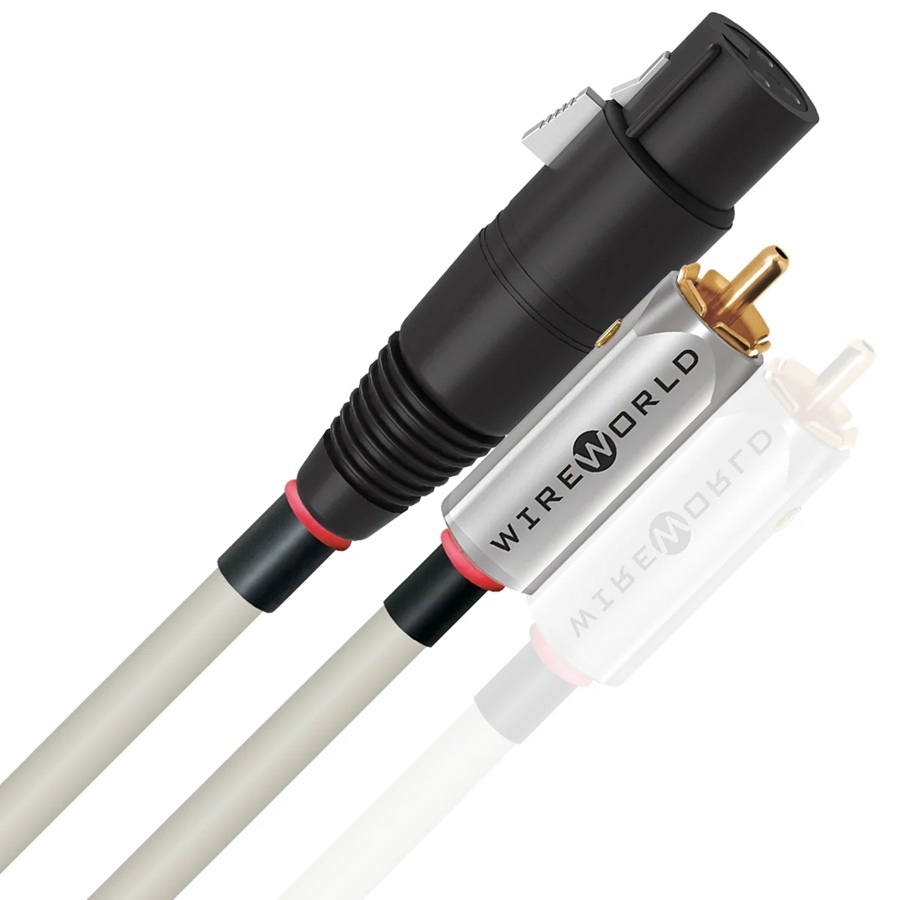 Wireworld Solstice 10 (RCA na RCA)