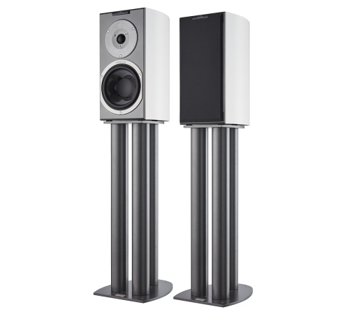 AUDIOVECTOR R 1 Signature