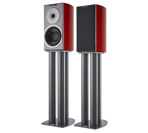 AUDIOVECTOR R 1 Signature